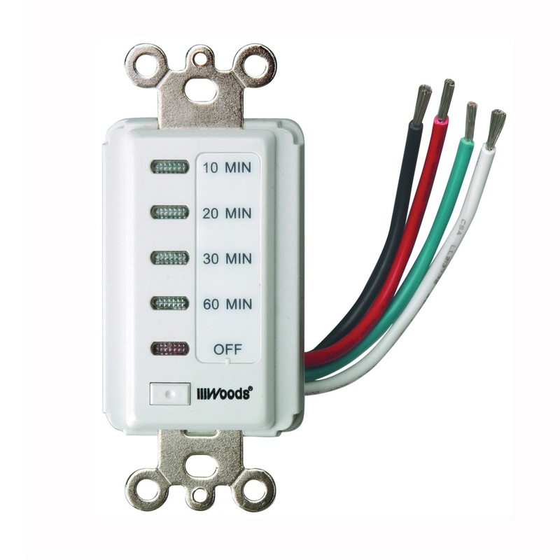 Countdown Timer|White