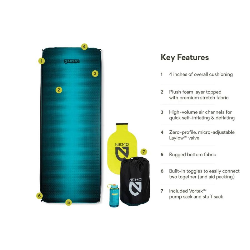 Roamer Xl Sleeping Pad Teal Wide