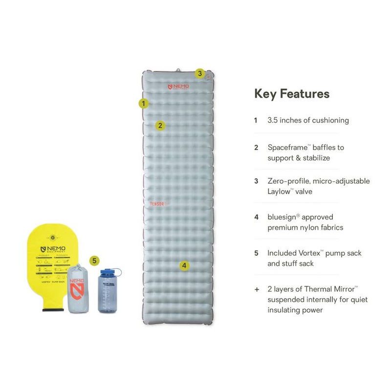 Tensor All-season Insulated Sleeping Pad Blade/spicy Orange Reg